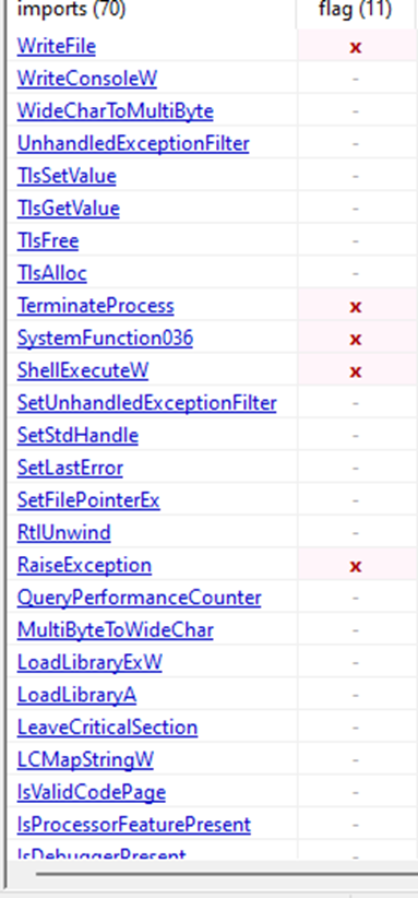 Function